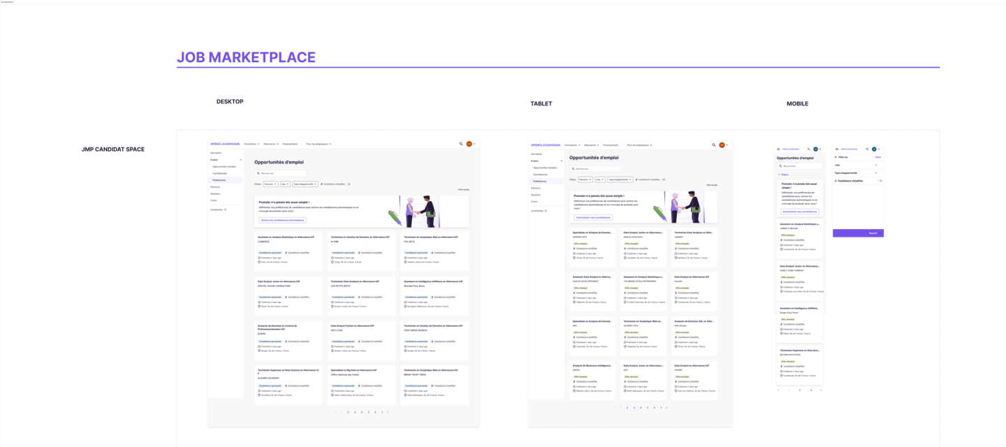 Página de oportunidades de empleo (Job Marketplace) en desktop, tablet y mobile.
